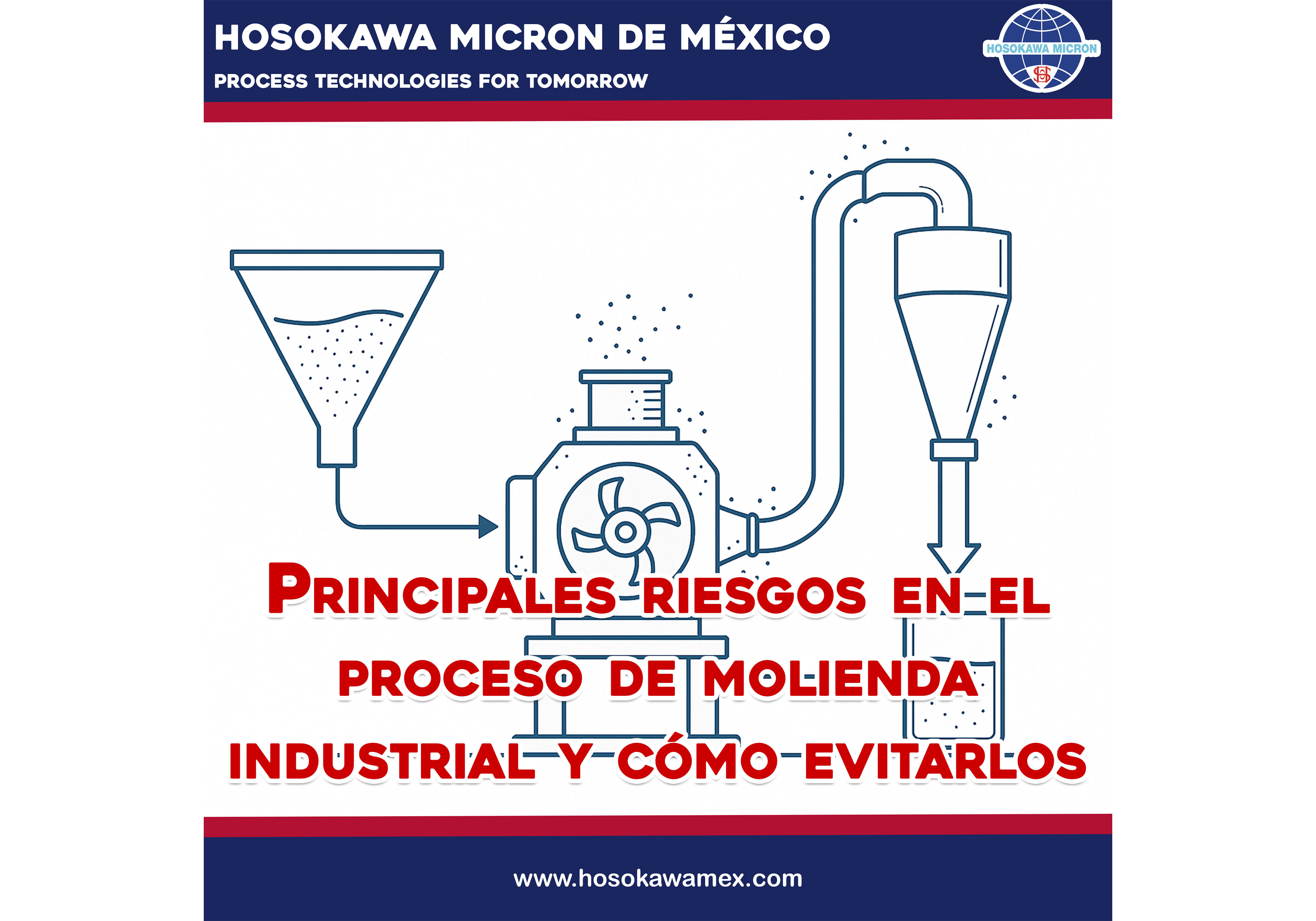 hosokawa_principales-riesgos-en-el-proceso-de-molienda-industrial-y-como-evitarlos.webp