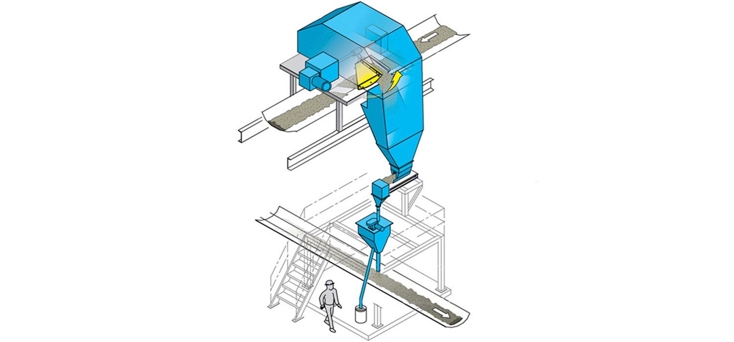 hosokawa-ARM Automated Reference Method Sampler-17000000