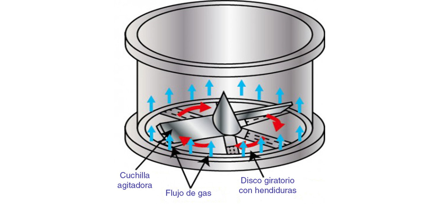 hosokawa-Micron Agglomaster AGM-38000000