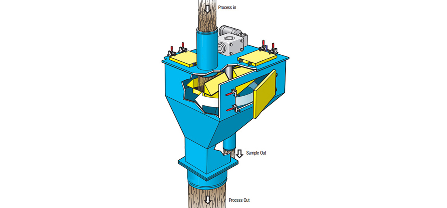 hosokawa-Rotary Vezin Samplers-08000000